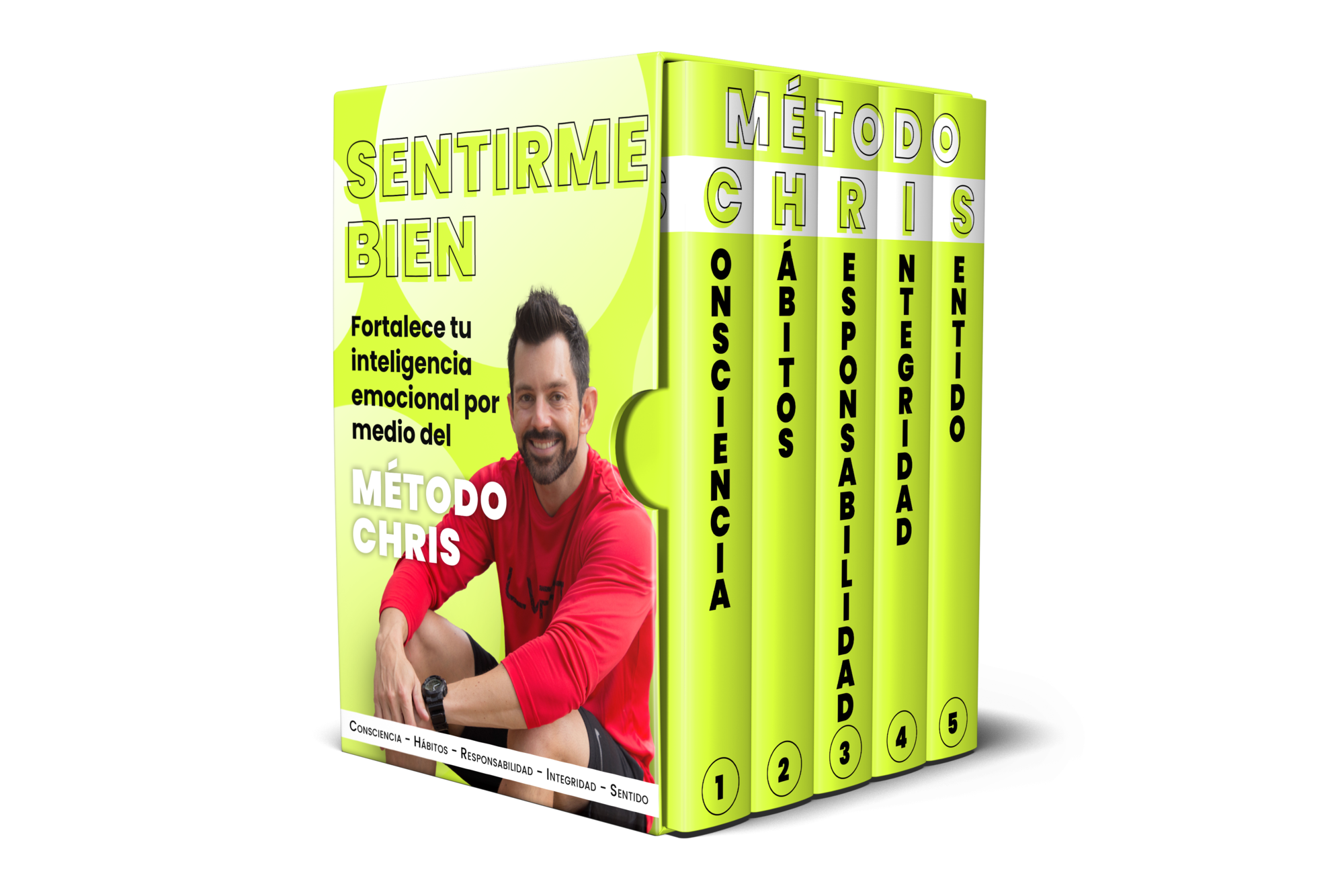 Fortalece Tu Inteligencia Emocional Por Medio del  Método CHRIS